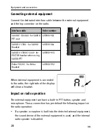 Предварительный просмотр 38 страницы COBHAM SAILOR 3965 ATEX UHF Fire User Manual