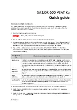 Preview for 2 page of COBHAM SAILOR 60 GX Installation Manual