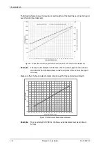 Preview for 35 page of COBHAM SAILOR 60 GX Installation Manual