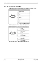 Preview for 52 page of COBHAM SAILOR 60 GX Installation Manual