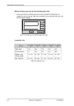 Preview for 61 page of COBHAM SAILOR 60 GX Installation Manual