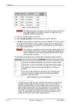 Preview for 63 page of COBHAM SAILOR 60 GX Installation Manual