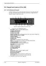 Preview for 95 page of COBHAM SAILOR 60 GX Installation Manual