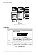 Preview for 97 page of COBHAM SAILOR 60 GX Installation Manual