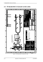 Preview for 130 page of COBHAM SAILOR 60 GX Installation Manual