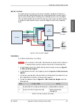 Preview for 133 page of COBHAM SAILOR 60 GX Installation Manual