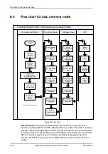 Preview for 140 page of COBHAM SAILOR 60 GX Installation Manual