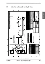 Preview for 141 page of COBHAM SAILOR 60 GX Installation Manual