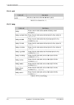 Preview for 169 page of COBHAM SAILOR 60 GX Installation Manual