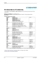 Preview for 179 page of COBHAM SAILOR 60 GX Installation Manual