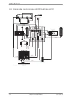 Предварительный просмотр 32 страницы COBHAM SAILOR 6000 Installation Manual