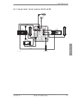 Предварительный просмотр 33 страницы COBHAM SAILOR 6000 Installation Manual