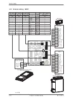 Предварительный просмотр 36 страницы COBHAM SAILOR 6000 Installation Manual