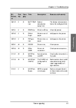 Предварительный просмотр 71 страницы COBHAM SAILOR 6000B User Manual