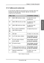 Preview for 37 page of COBHAM SAILOR 6110 mini-C GMDSS Installation Manual