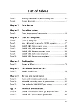 Preview for 11 page of COBHAM SAILOR 6120 Installation Manual