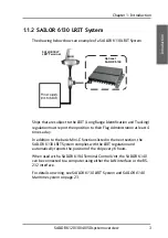 Preview for 15 page of COBHAM SAILOR 6120 Installation Manual