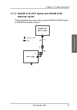 Preview for 35 page of COBHAM SAILOR 6120 Installation Manual