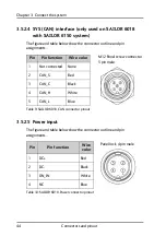 Preview for 56 page of COBHAM SAILOR 6120 Installation Manual