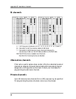 Предварительный просмотр 90 страницы COBHAM Sailor 6215 VHF DSC User And Installation Manual