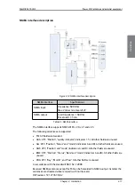 Предварительный просмотр 29 страницы COBHAM SAILOR 6217 Installation Manual