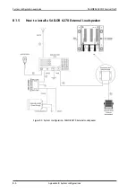 Предварительный просмотр 340 страницы COBHAM SAILOR 6217 Installation Manual