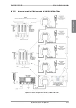 Предварительный просмотр 451 страницы COBHAM SAILOR 6217 Installation Manual