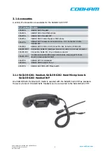 Предварительный просмотр 5 страницы COBHAM SAILOR 6222 VHF DSC Manual