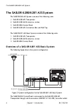 Preview for 16 page of COBHAM SAILOR 6280 User Manual