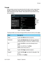 Preview for 29 page of COBHAM SAILOR 6280 User Manual