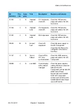 Preview for 59 page of COBHAM SAILOR 6280 User Manual