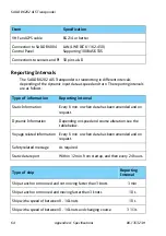 Preview for 76 page of COBHAM SAILOR 6280 User Manual