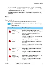 Предварительный просмотр 39 страницы COBHAM Sailor 6390 Navtex User Manual