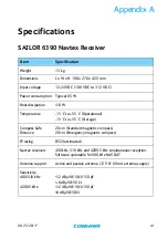 Предварительный просмотр 51 страницы COBHAM Sailor 6390 Navtex User Manual