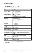 Preview for 64 page of COBHAM SAILOR 6560 User Manual