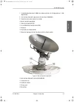 Preview for 21 page of COBHAM SAILOR 900 Ka Installation Manual