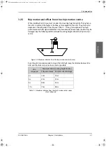 Preview for 31 page of COBHAM SAILOR 900 Ka Installation Manual