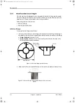 Preview for 32 page of COBHAM SAILOR 900 Ka Installation Manual