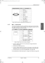 Preview for 55 page of COBHAM SAILOR 900 Ka Installation Manual