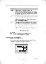 Preview for 66 page of COBHAM SAILOR 900 Ka Installation Manual