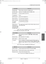 Preview for 77 page of COBHAM SAILOR 900 Ka Installation Manual