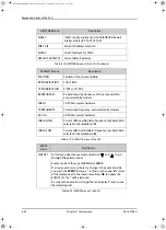 Preview for 102 page of COBHAM SAILOR 900 Ka Installation Manual