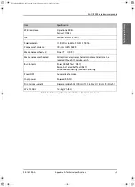 Preview for 127 page of COBHAM SAILOR 900 Ka Installation Manual