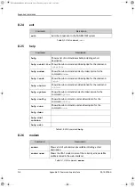 Preview for 162 page of COBHAM SAILOR 900 Ka Installation Manual