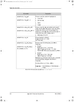 Preview for 164 page of COBHAM SAILOR 900 Ka Installation Manual