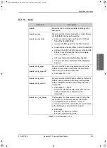 Preview for 167 page of COBHAM SAILOR 900 Ka Installation Manual