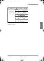 Preview for 75 page of COBHAM Sailor 900 VSAT Technical Manual