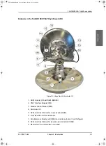 Preview for 27 page of COBHAM SAILOR 900 Installation Manual