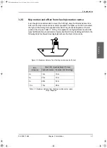 Preview for 39 page of COBHAM SAILOR 900 Installation Manual