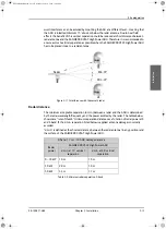 Preview for 45 page of COBHAM SAILOR 900 Installation Manual